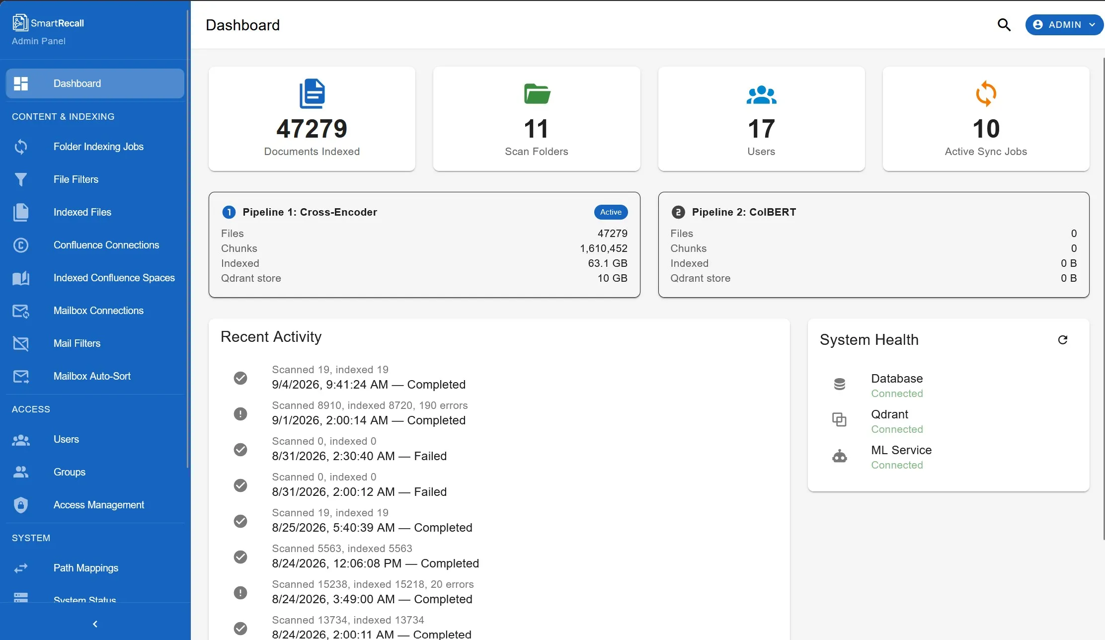 The SmartRecall admin dashboard